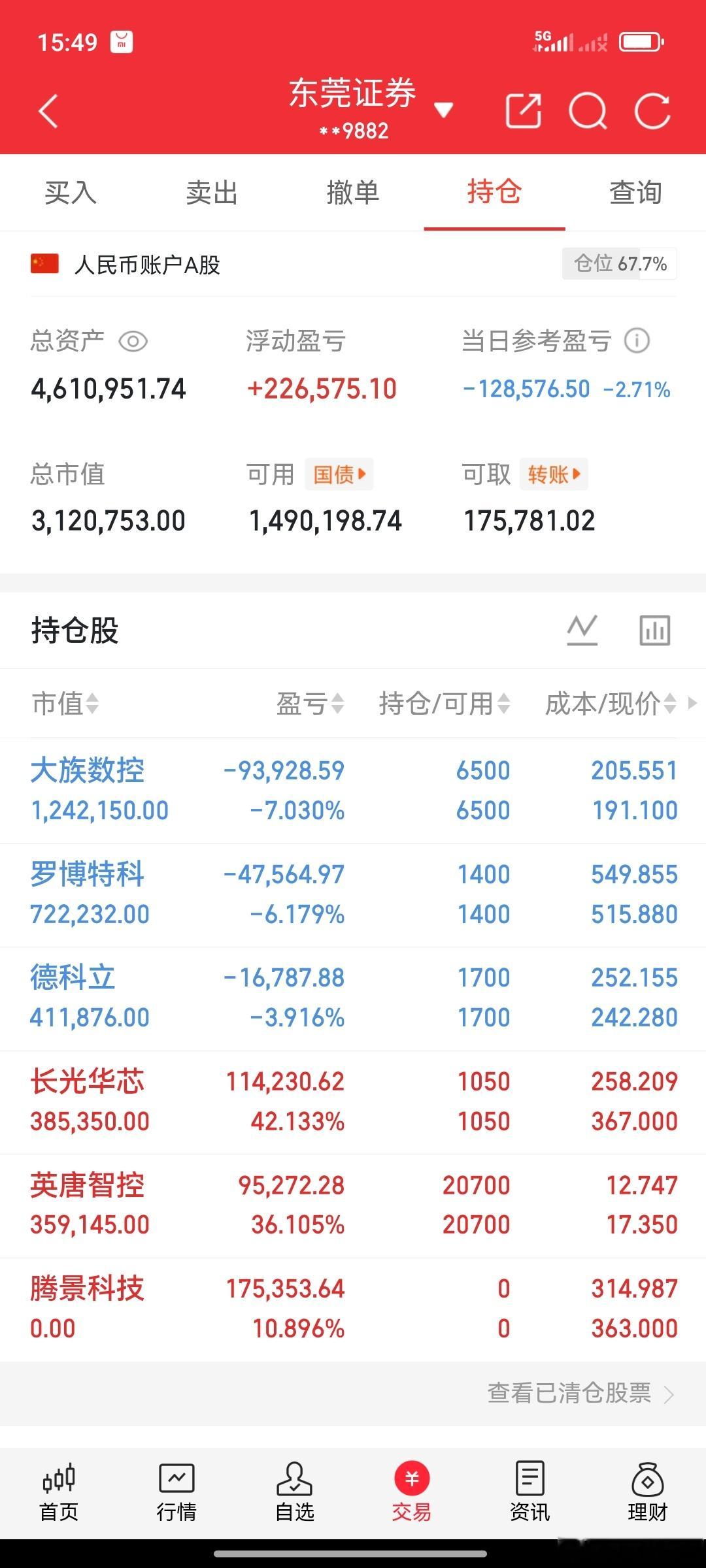 长坡厚雪，静待花开路过的朋友点个赞，评论区刷一波“静待花开”为我加持信心！你们的