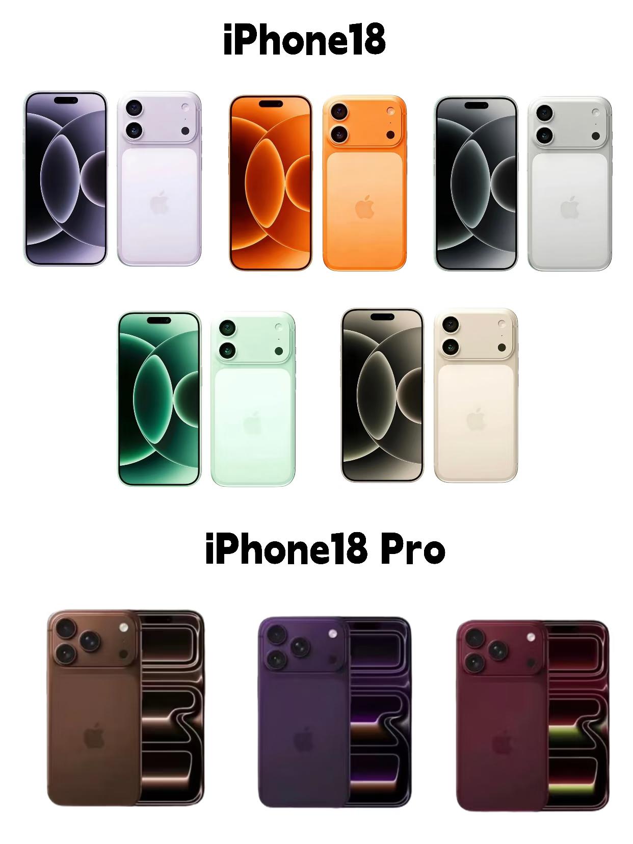 保真？iPhone18长这样还买什么Pro网上看到的图片，说是iPhone18