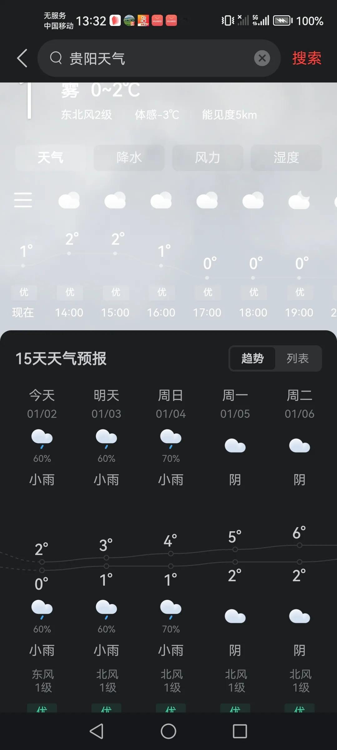 贵阳这段时间的气温不是很冷，相对北方的地方而言也，但是你要说是爽爽的贵阳确实迁强