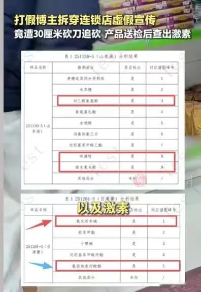 吉林长春，男子一行人进了一家皮肤店打假，发现他们虚假宣传，医院都不敢打保票治好的