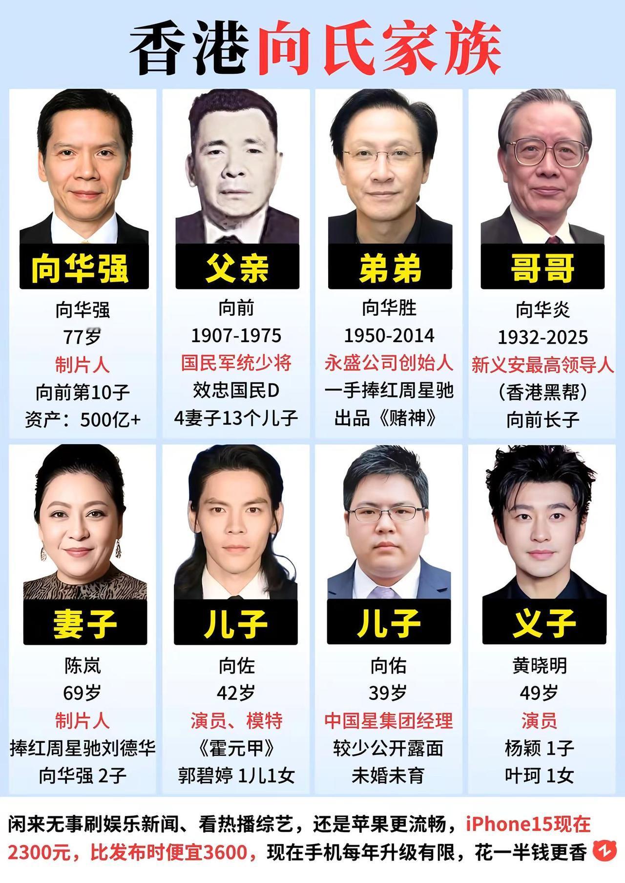 香港向氏家族。
