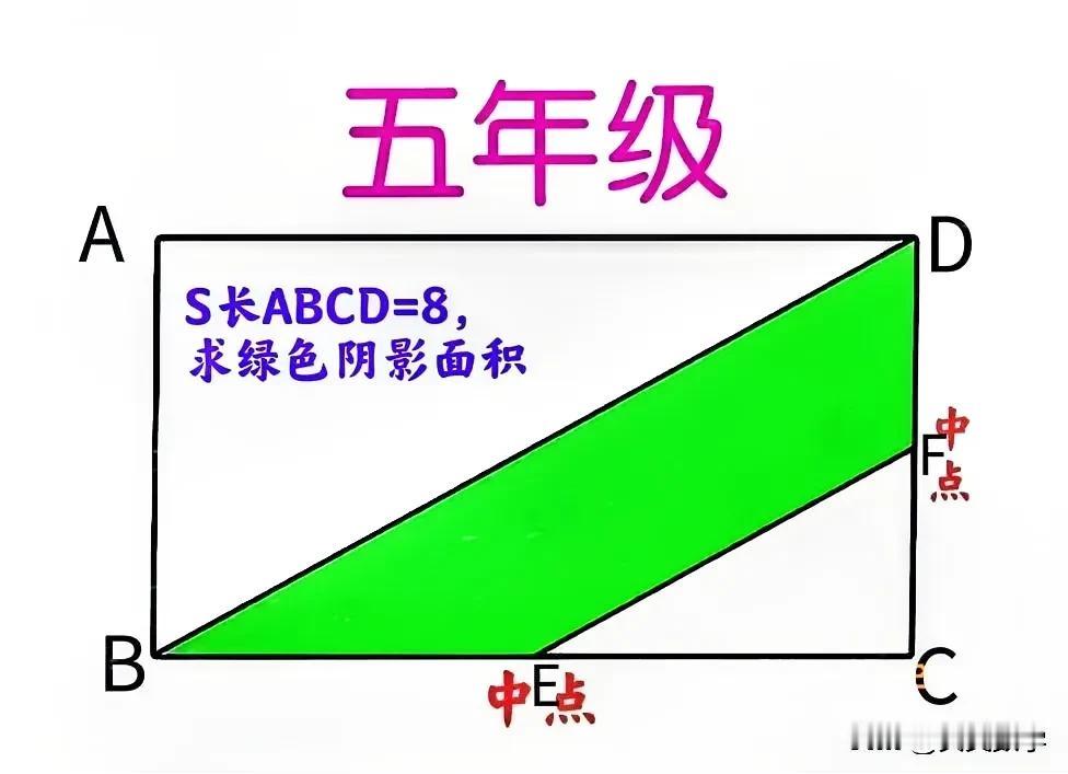 小学五年级数学基础题型：已知整体面积，咋求局部面积？主要考查“同（等）底等高三角