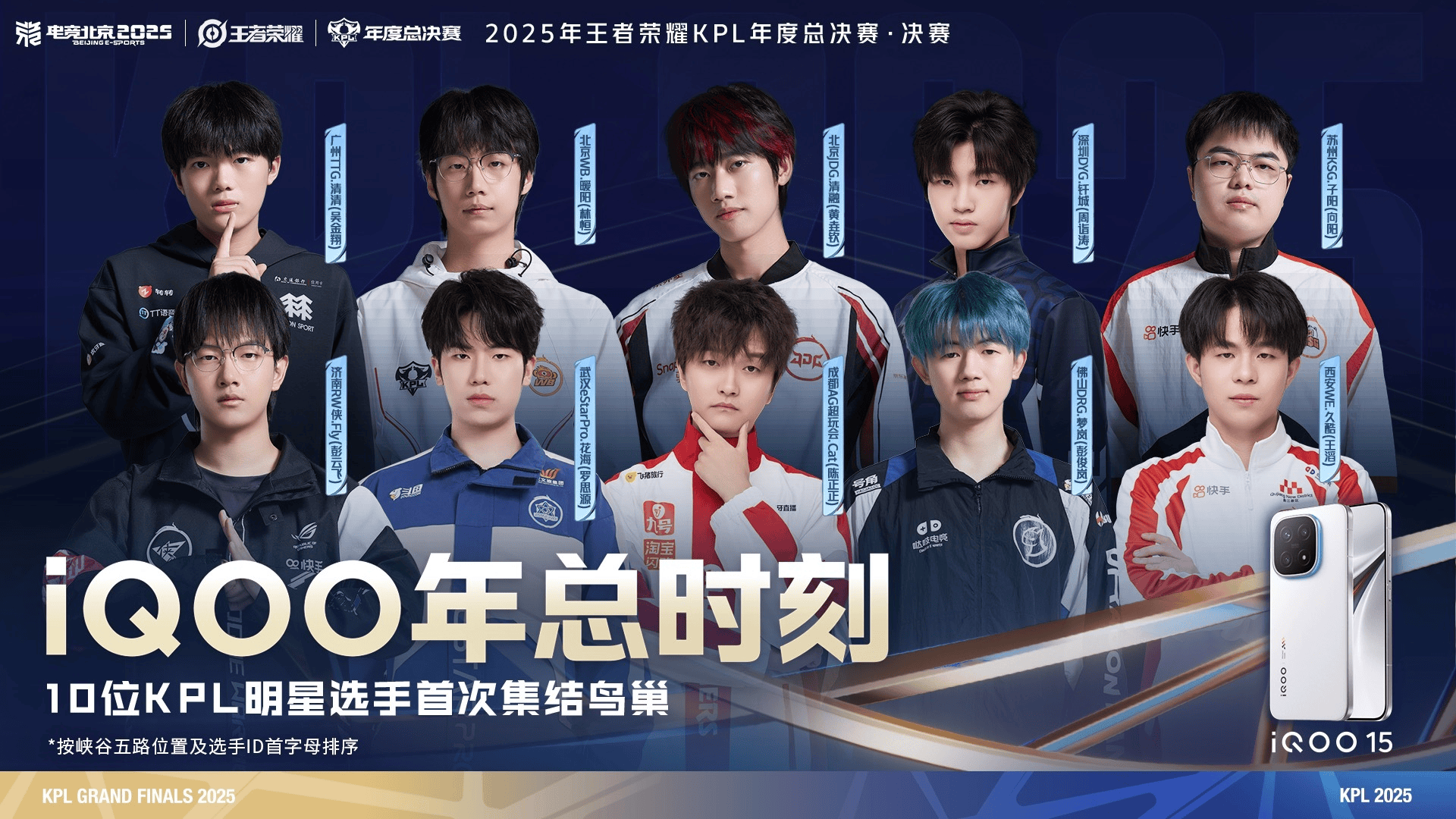 KPL公布决赛五路代表明星阵容: Fly/花海/清融/钎城/久酷等