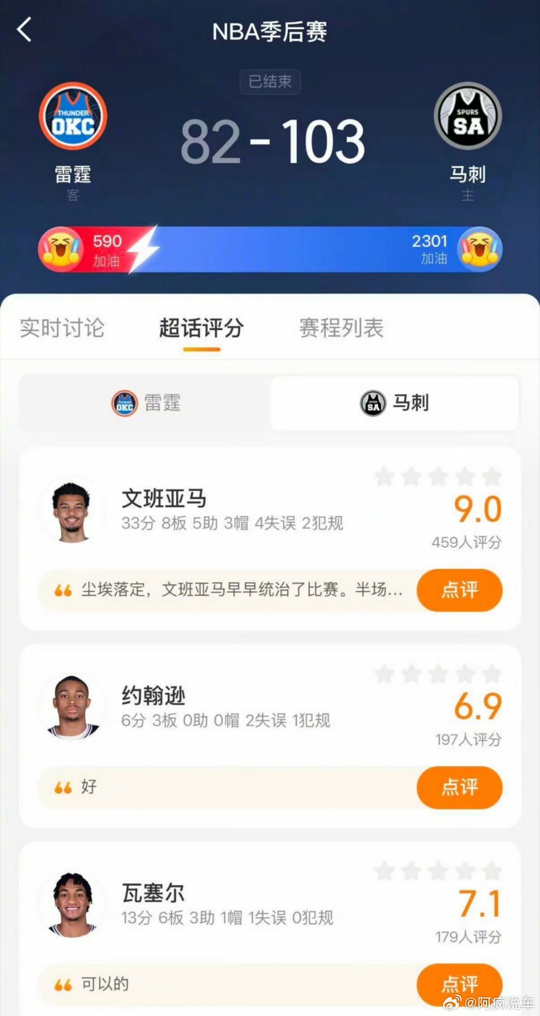 马刺2比2雷霆这两个队有个明显的变化，正在发生在当家球星上。马刺的文班现在的表现