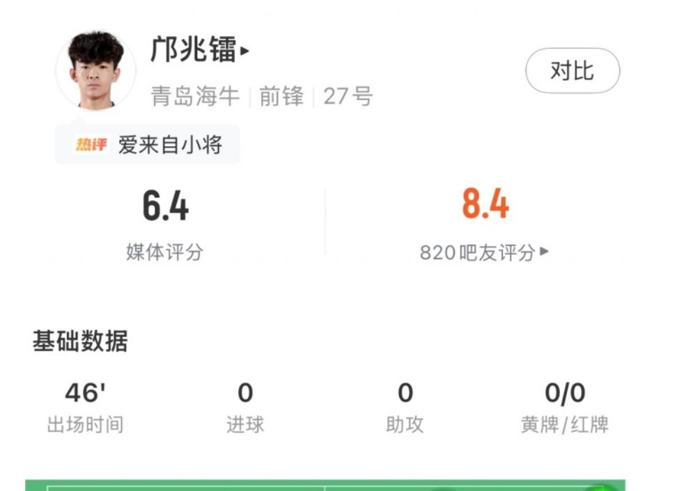 青岛海牛0:0青岛西海岸，这俩队踢得啥也不是，如果不是邝兆镭的原因，我想第三方球