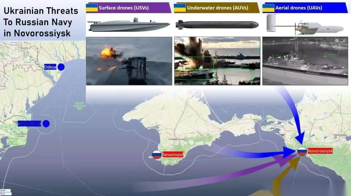 无人机封锁俄军海军港口，把俄军护卫舰、导弹舰都直接封锁在港口。无人机、无人艇、无