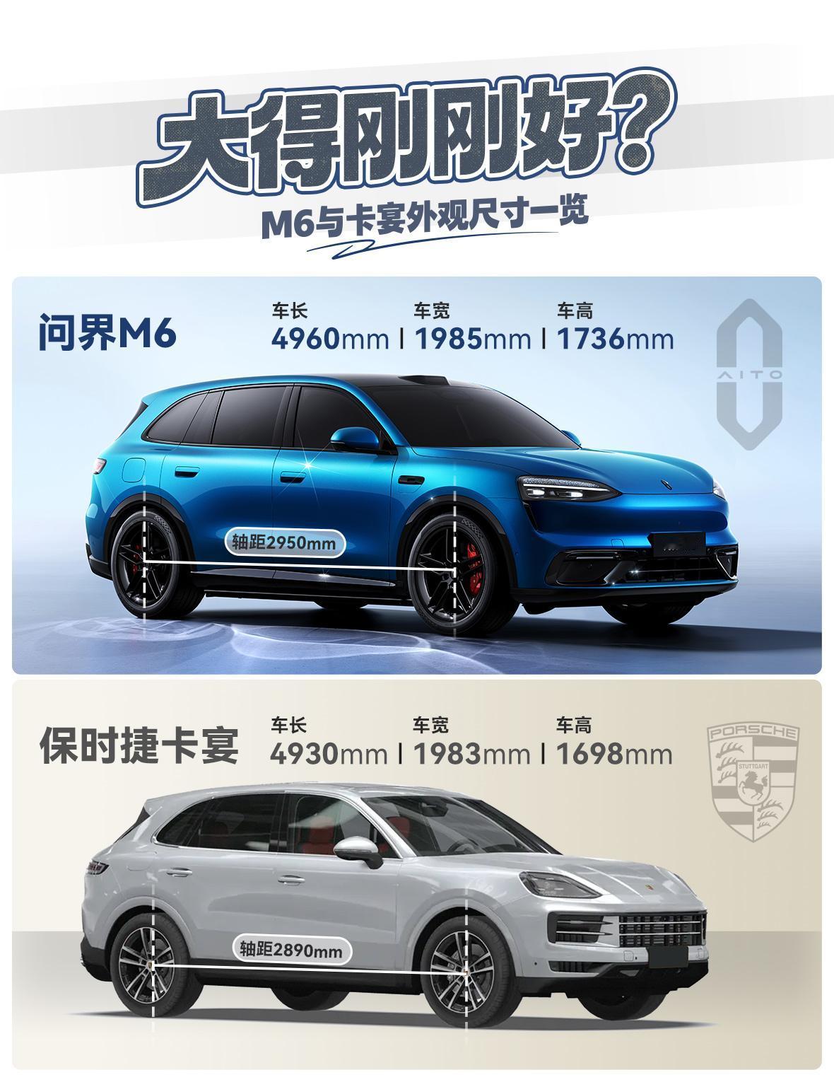 细节藏不住,问界M6纯电+增程双布局,告别里程焦虑工信部第404批新车公示发布