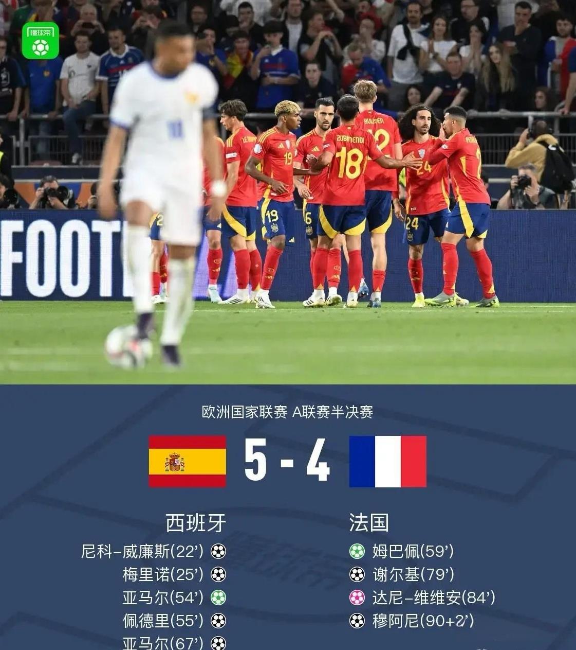 西班牙5-4法国，让姆巴佩对阵亚马尔遭遇了6连败，姆巴佩不但对明年的世界杯前途产