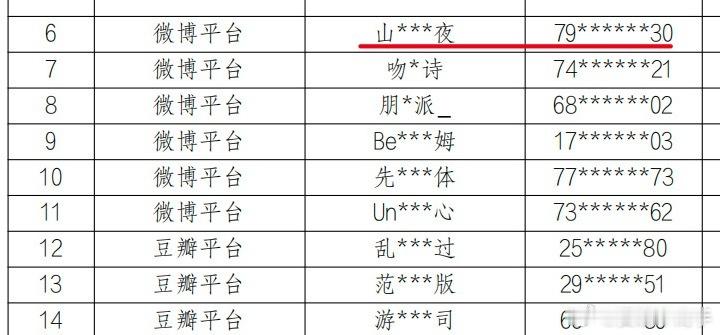 求仁得仁，求告得告。