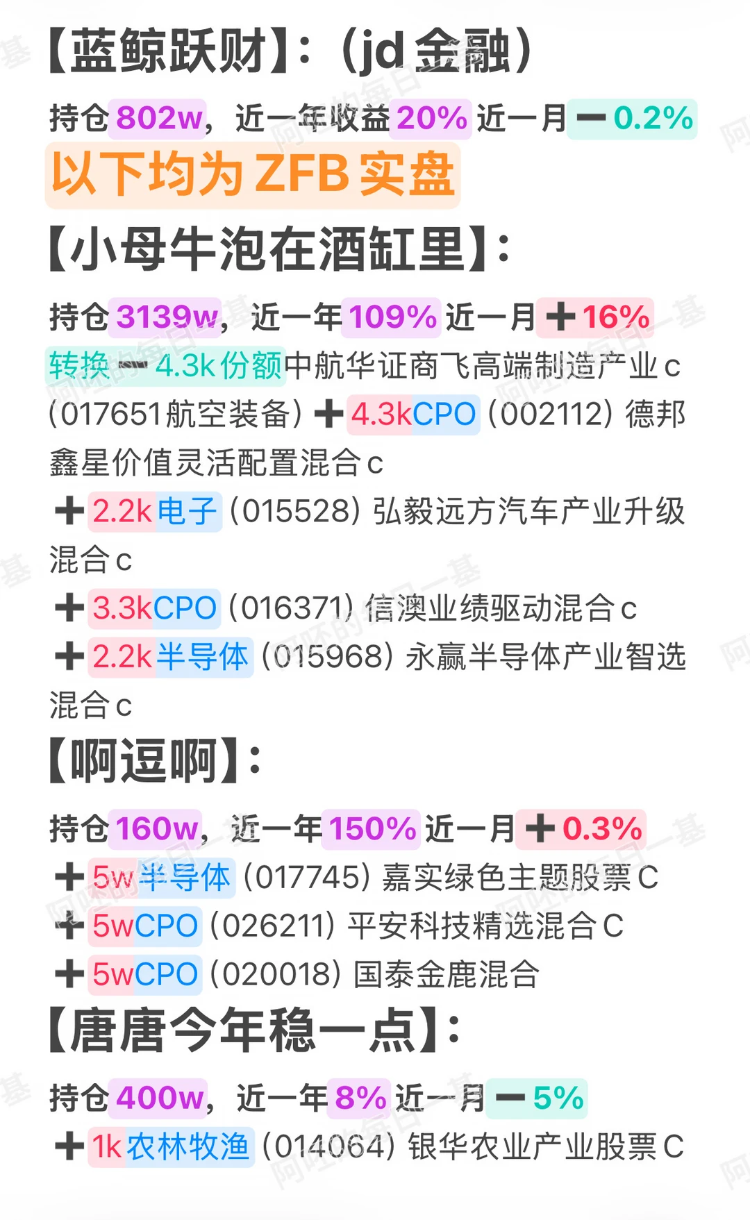 ⏰2026年6🈷️3日基金大佬买了啥？