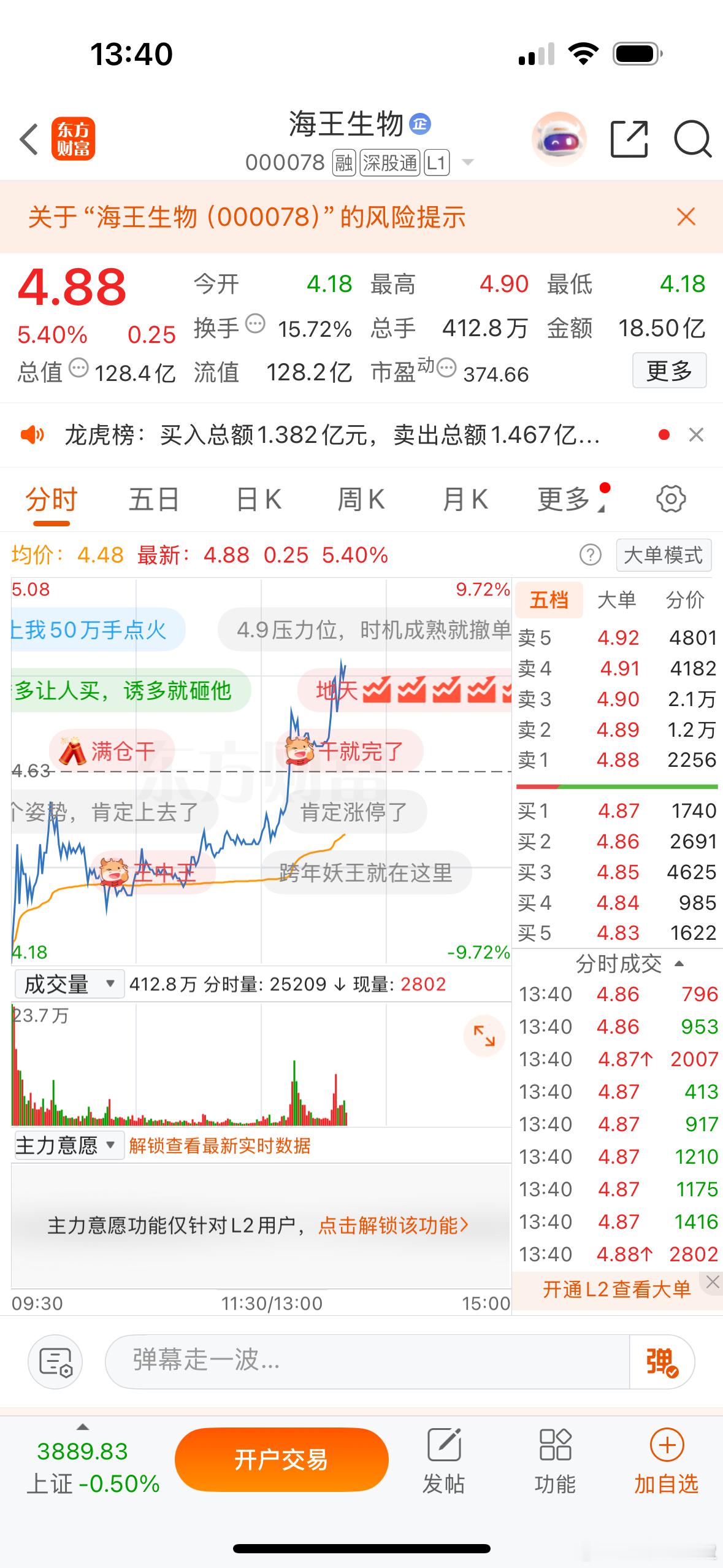 $海王生物sz000078$不会地天板吧，要是这样监管模式后面我就不知道怎么