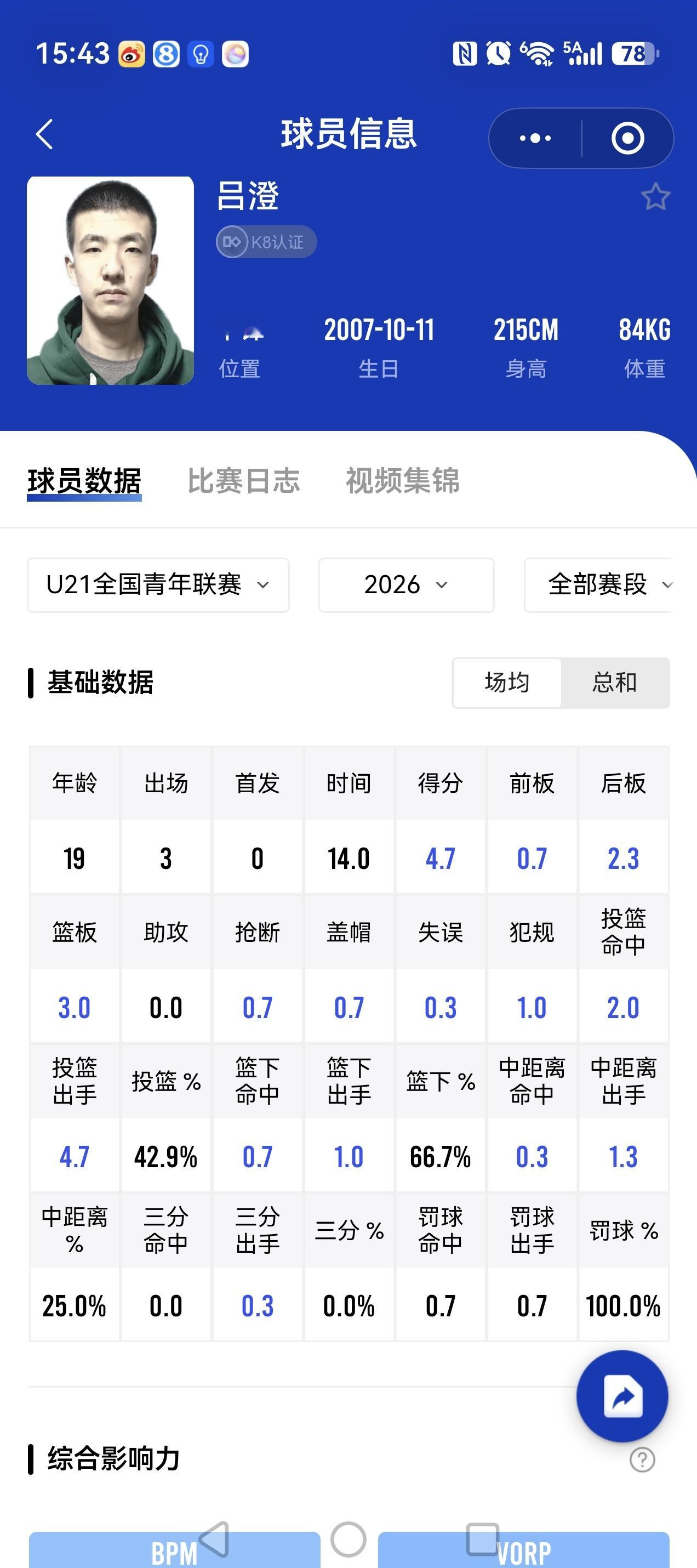 吕澄也去龙狮了呀，没注意中国篮球