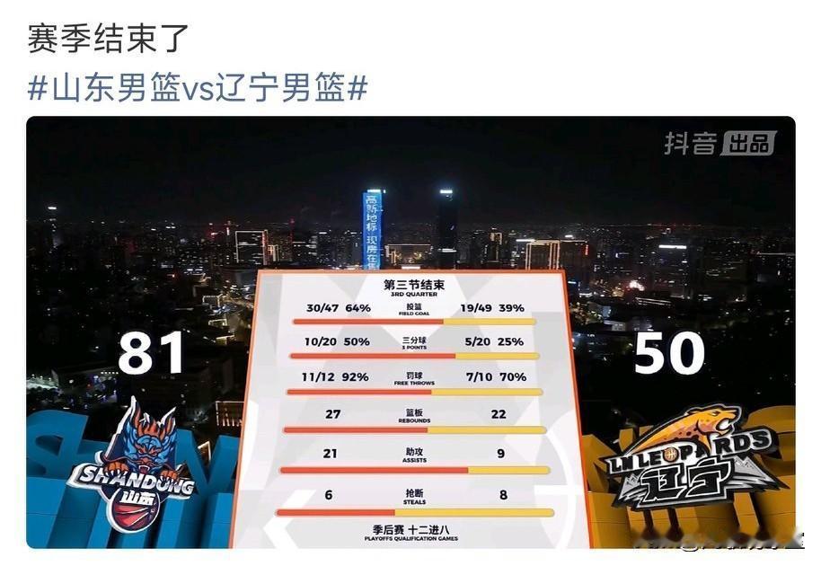 辽宁男篮附加赛被淘汰出局后，辽宁球迷都去支持哪些球队？无非就是：1、支持上海队