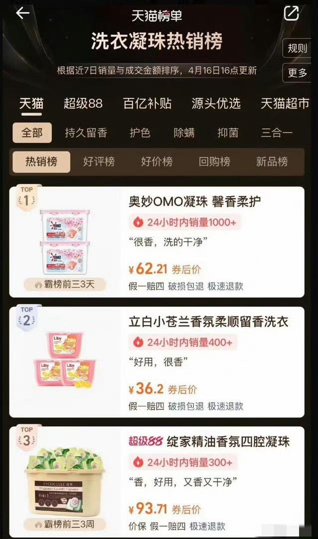 成毅代言一个不知名的洗地产品，24小时内销量居然才突然300+[惊恐]霸榜前