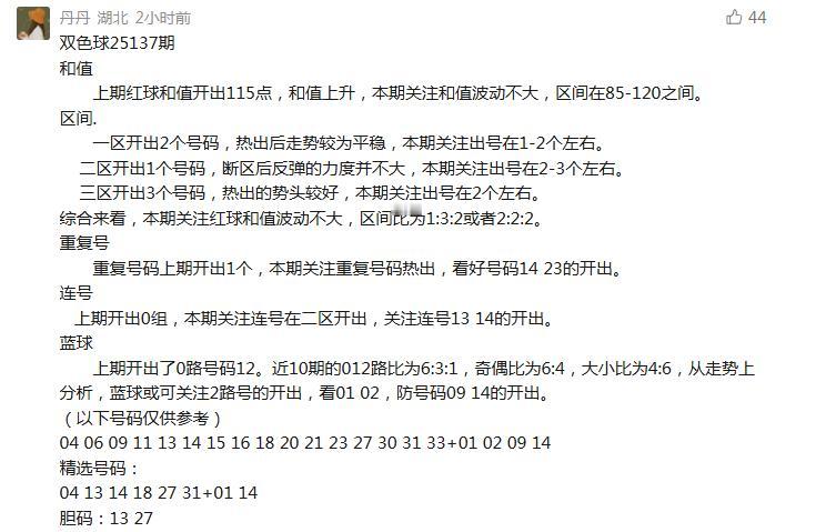 辛丹丹来啦！今晚丹丹4码定蓝：01020914，近期几乎一直是这种2小1中