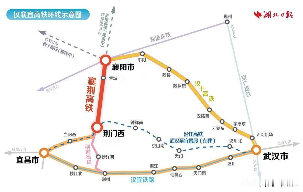 高铁大爆发啊！2025年9月28日，我国一南一北两条高铁同时开通运营，襄阳至荆州