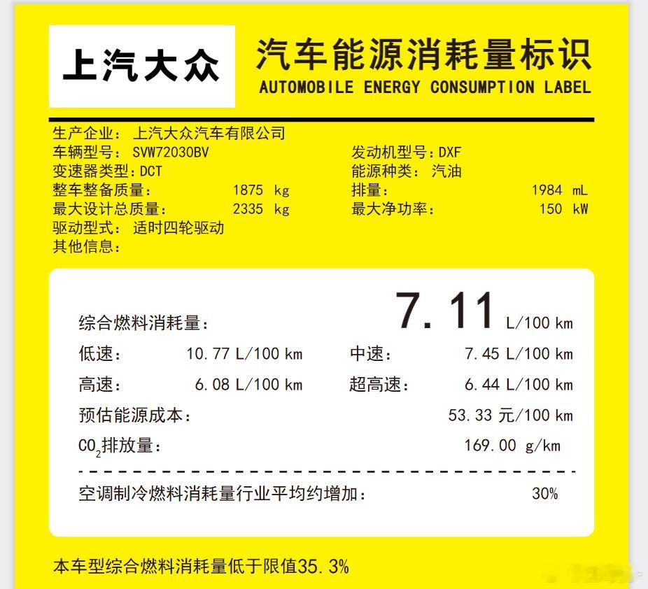 奥迪48VP3混动的节油能力终于有对比了：图1是上汽奥迪A5LSportba