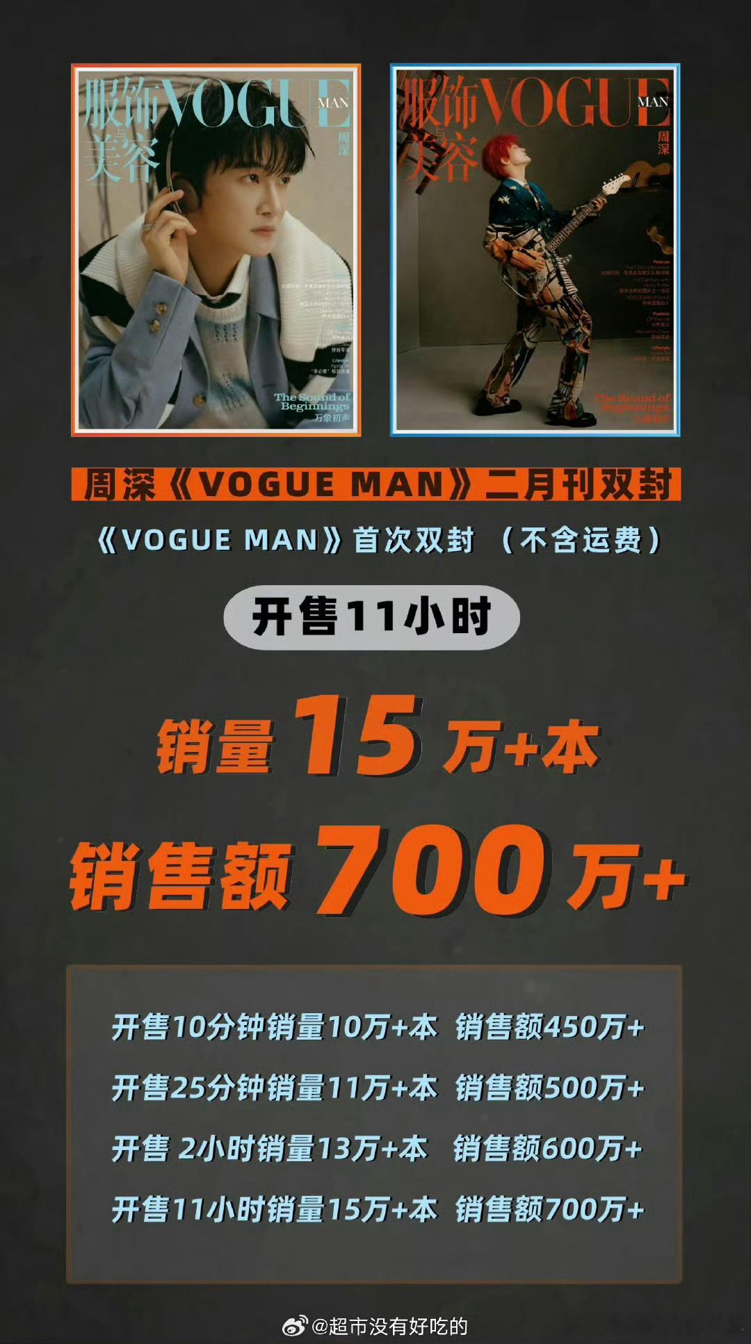 周深收到金条的反应周深VOGUEMAN首次双封实绩，【极限空降】【宣传时间不足