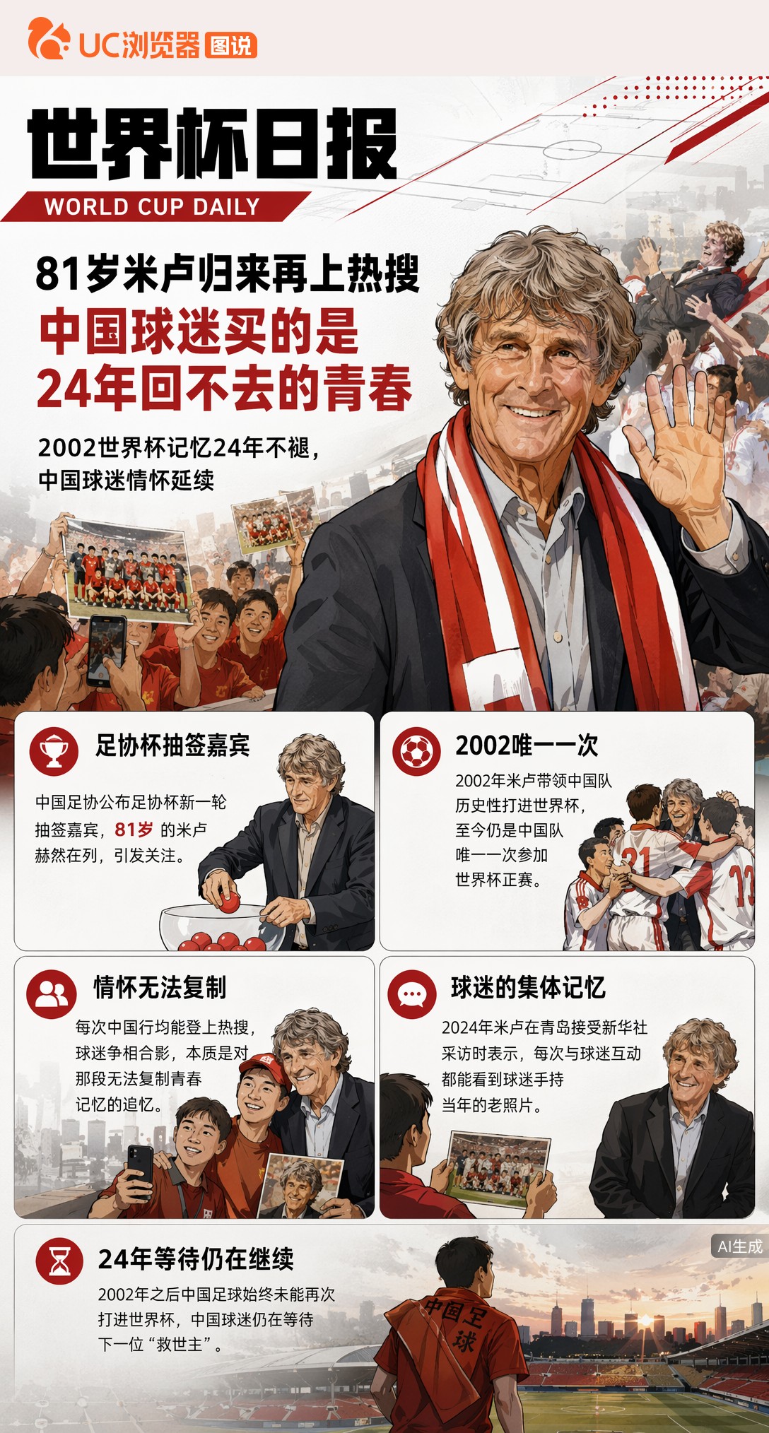 81岁米卢归来再上热搜，中国球迷买的是24年回不去的青春