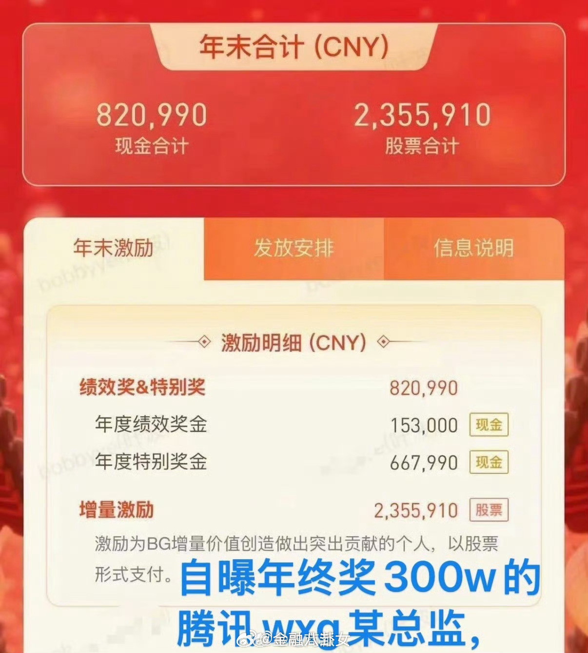 鹅厂自曝300万年终奖的总监，被通报开除了