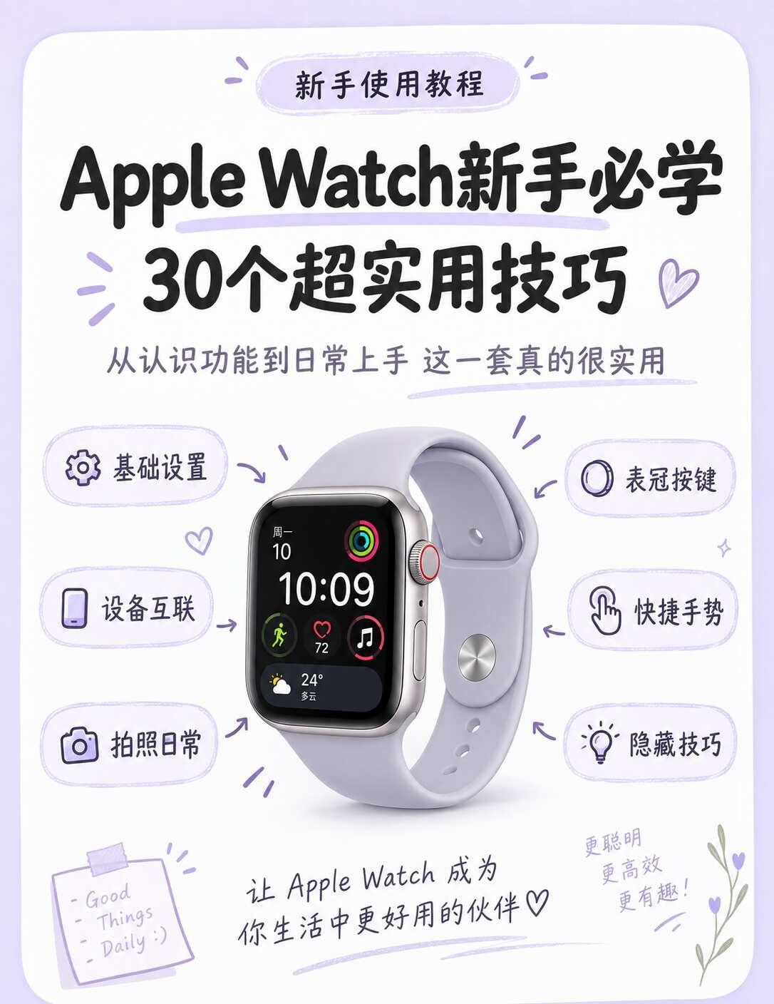 AppleWatch这30个技巧太实用了⌚刚拿到AppleWatch，真