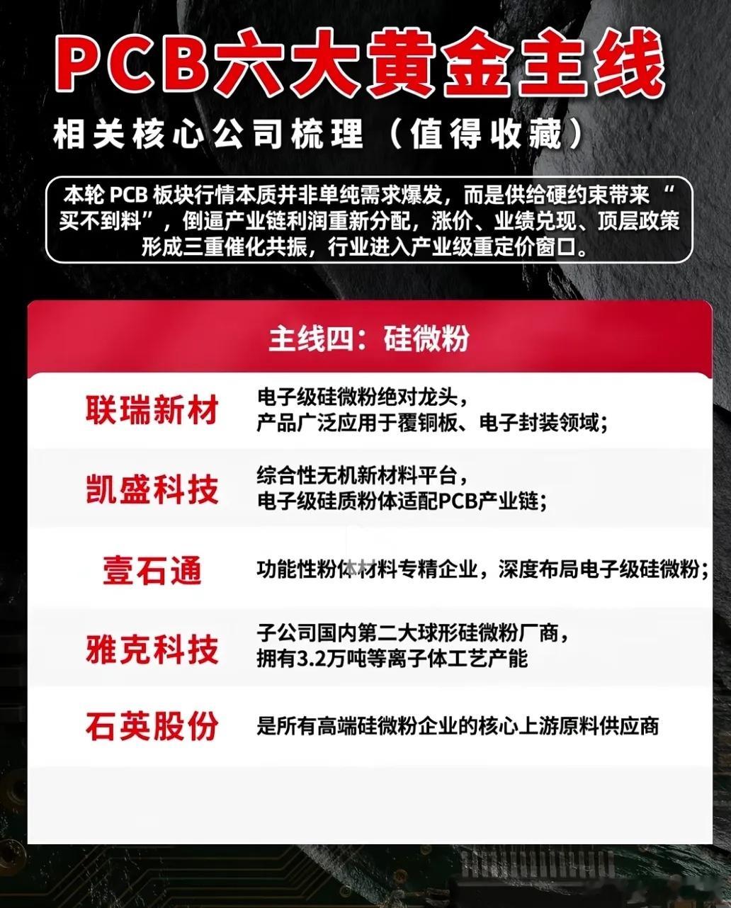 算力硬件的幕后基石，读懂PCB产业链的重定价窗口聊起AI算力赛道，市场目光往往集中在芯片、光模块、服