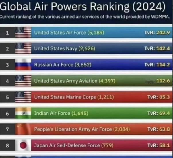 俄罗斯给中国最大的帮助是什么？让西方严重误判中国军工实力，西方一直认为中国是苏式
