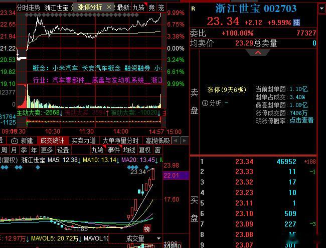 祝贺所有超级铁，再度拿下一个板
