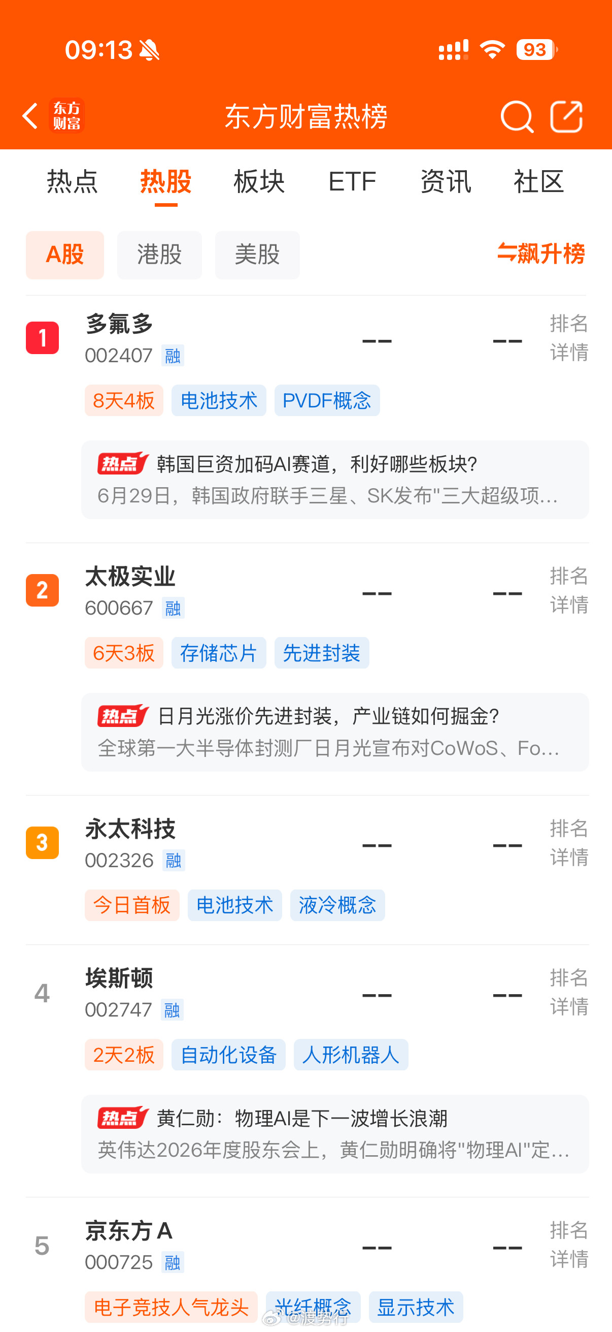 人气热榜