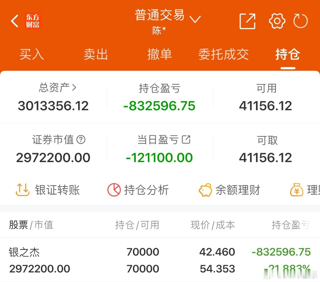 50w实盘挑战一年做到300w（第329天）总资产：301.3万收益：-1211
