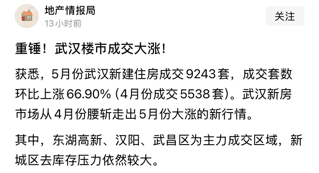 有房的朋友们放心吧！半年后一二线省会城市房价将大幅上涨📈！现在是蓄势待发！