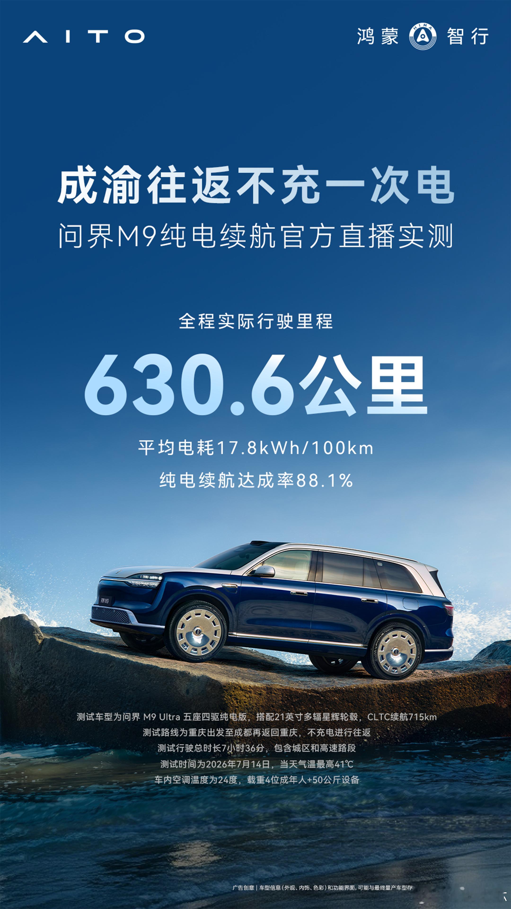 问界M9纯电续航实测630.6公里问界M9纯电版来了一场成渝往返的直播实测，