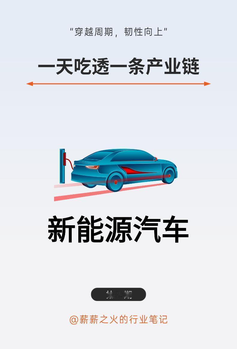 从2026年1月1日起,中国新能源汽车将迎来一场标志性的变化——购置税从“免征”