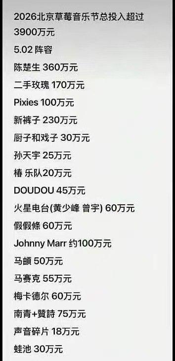 网传北京草莓音乐节出场费曝北京草莓音乐节出场费北京草莓音乐节出场费，我纯值得