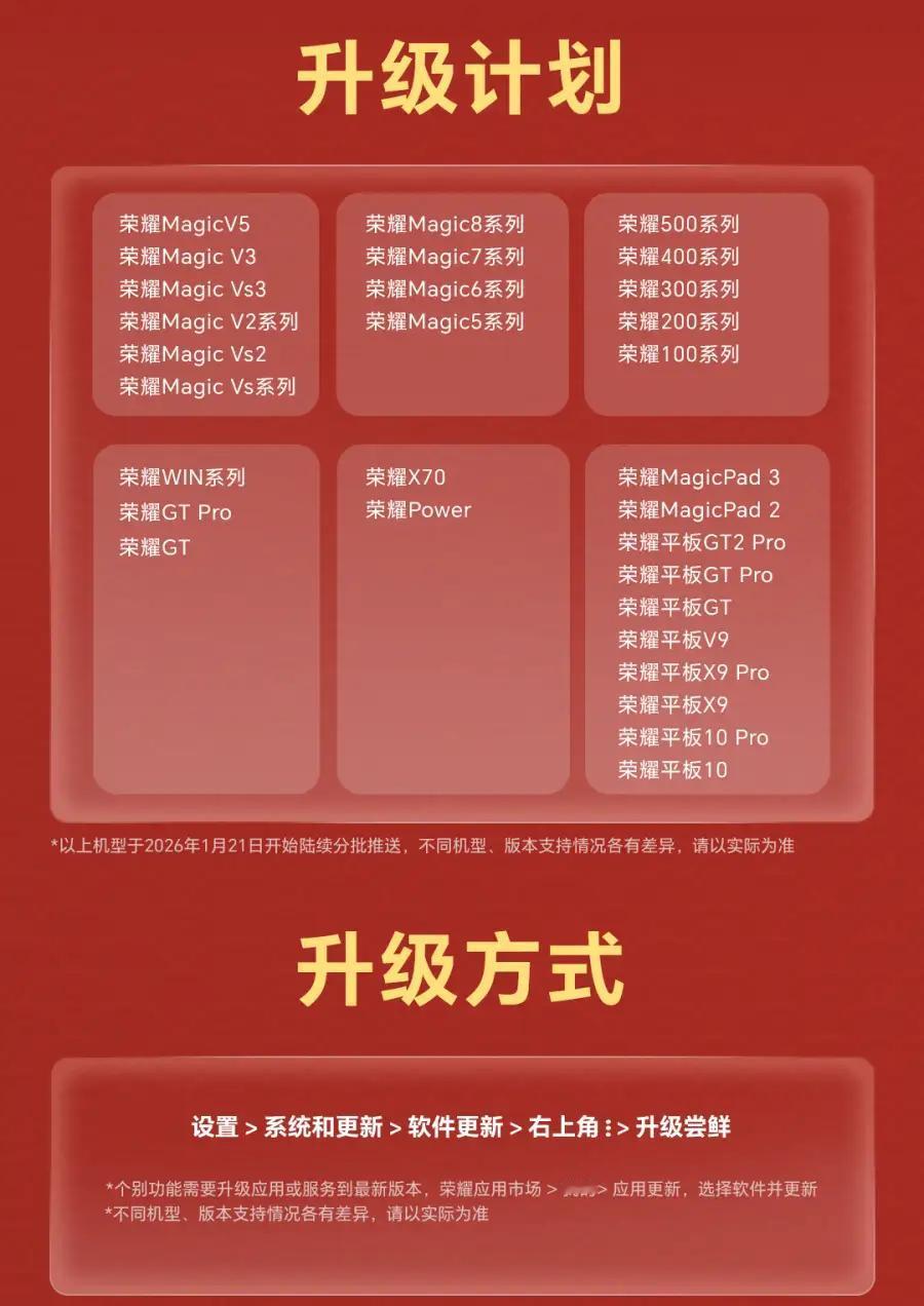 荣耀新春系统大更新🔥宠粉拉满！快查有没有你的机型过年还不忘更系统，荣耀也