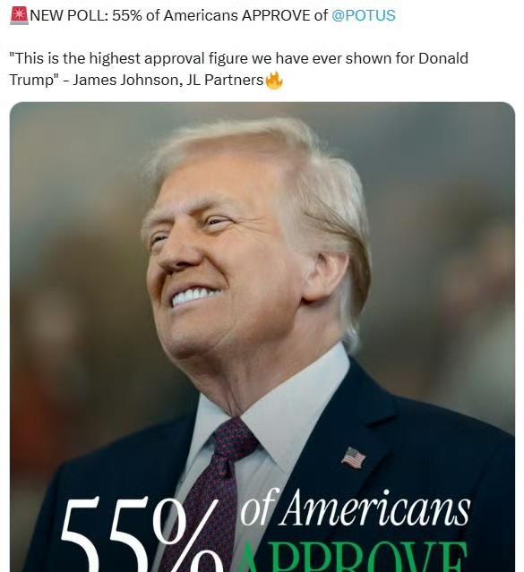 55%的美国人支持特朗普