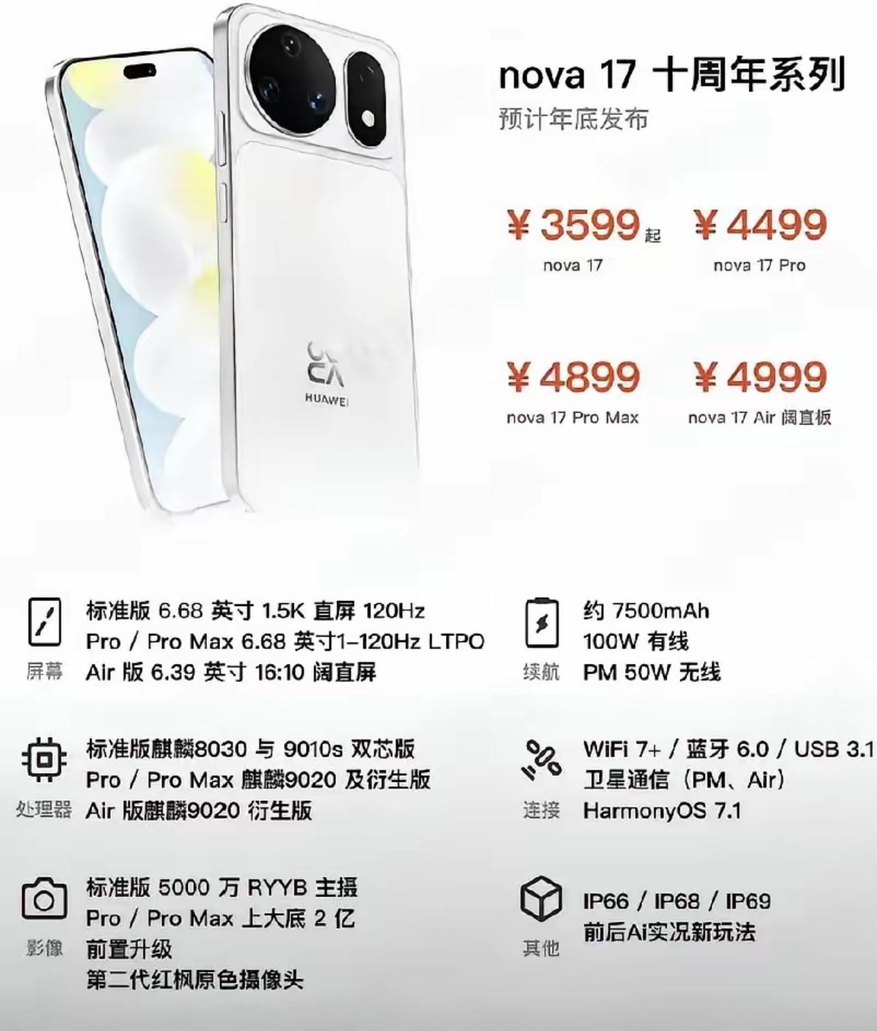 华为nova17十周年系列爆料！四款机型全覆盖，起售价3599华为nova