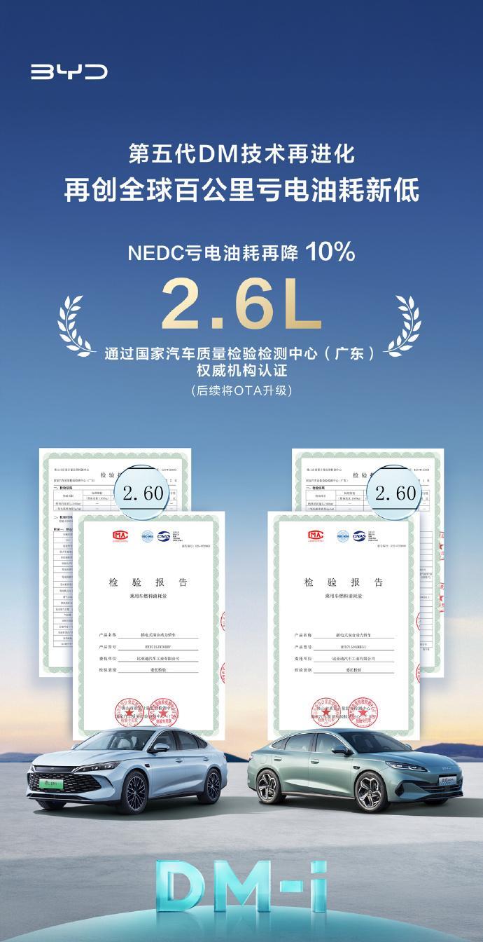 秦LDM-i又有新惊喜了，第五代DM技术升级，后续会OTA升级，馈电油耗直接干