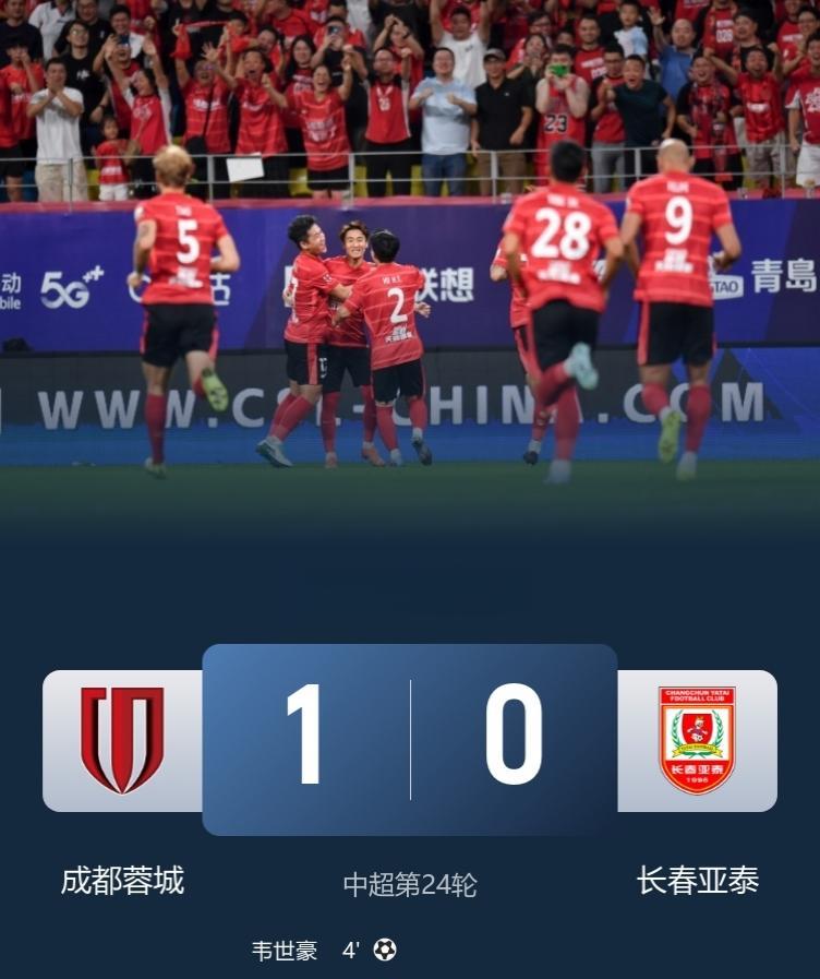 中超-十人成都蓉城1-0小胜长春亚泰，豪取3连胜，继续领跑！此役，韦世豪定位球