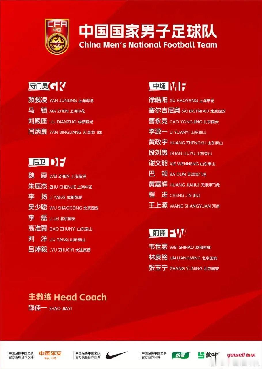 邵佳一执教国足的首次集训名单：李扬、马镇、闫炳良、吕焯毅4人首次入选吕焯毅作为上