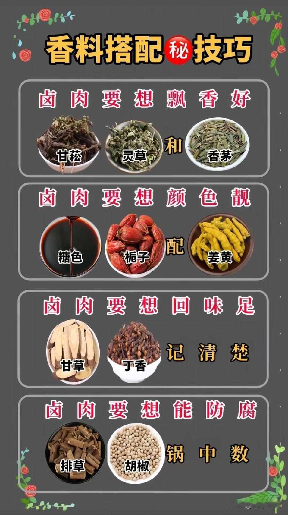 卤水上色、调味都需要哪些香料?揭秘卤水调色调味的香料密码卤水，作为美食界的