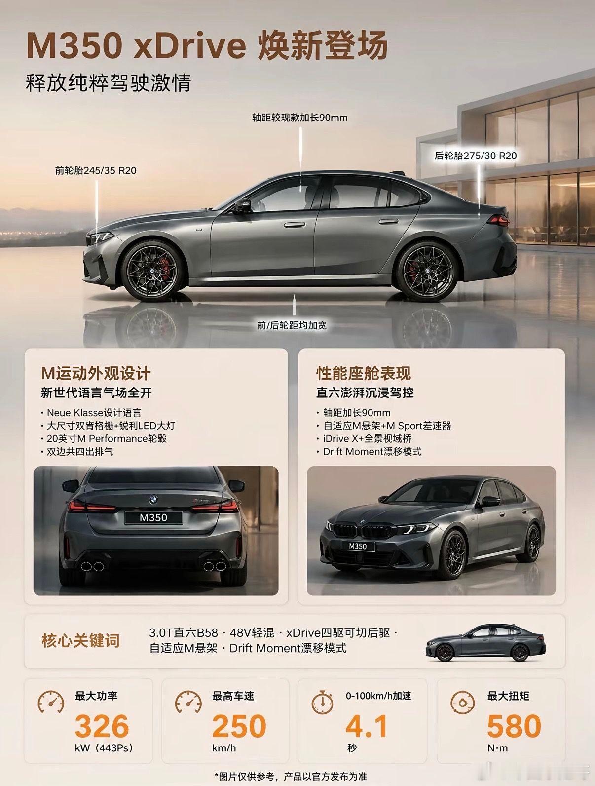 大v聊车车企真是越来越懂中国人了​​​
