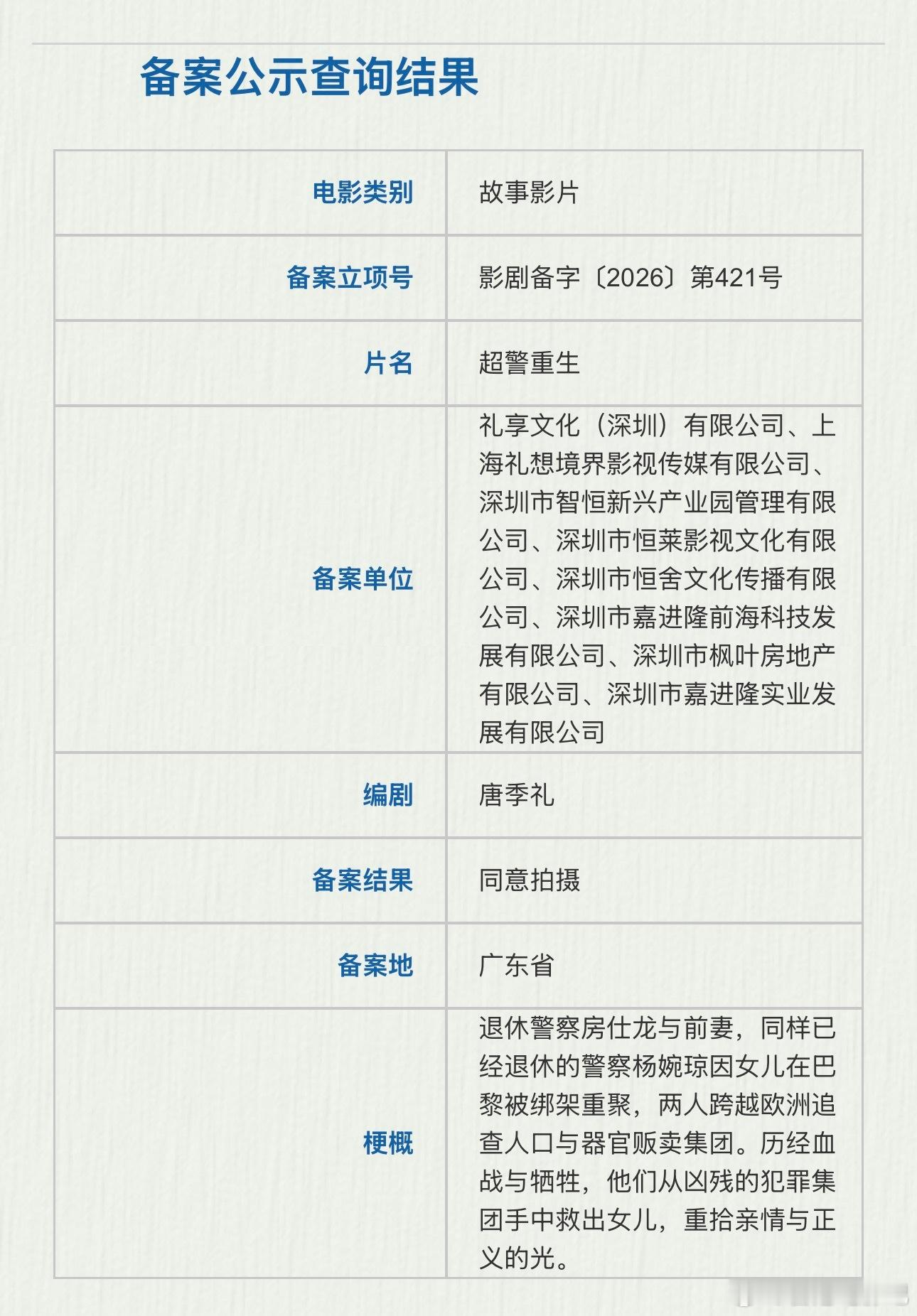 唐季礼新片《超警重生》备案公示。故事梗概：退休警察房仕龙与前妻，同样已经退休的警