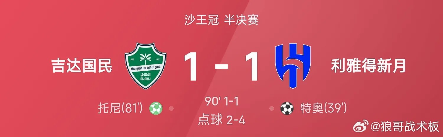 沙王冠战报：利雅得新月点球大战4-2、总分5-3吉达国民03月19日25/26