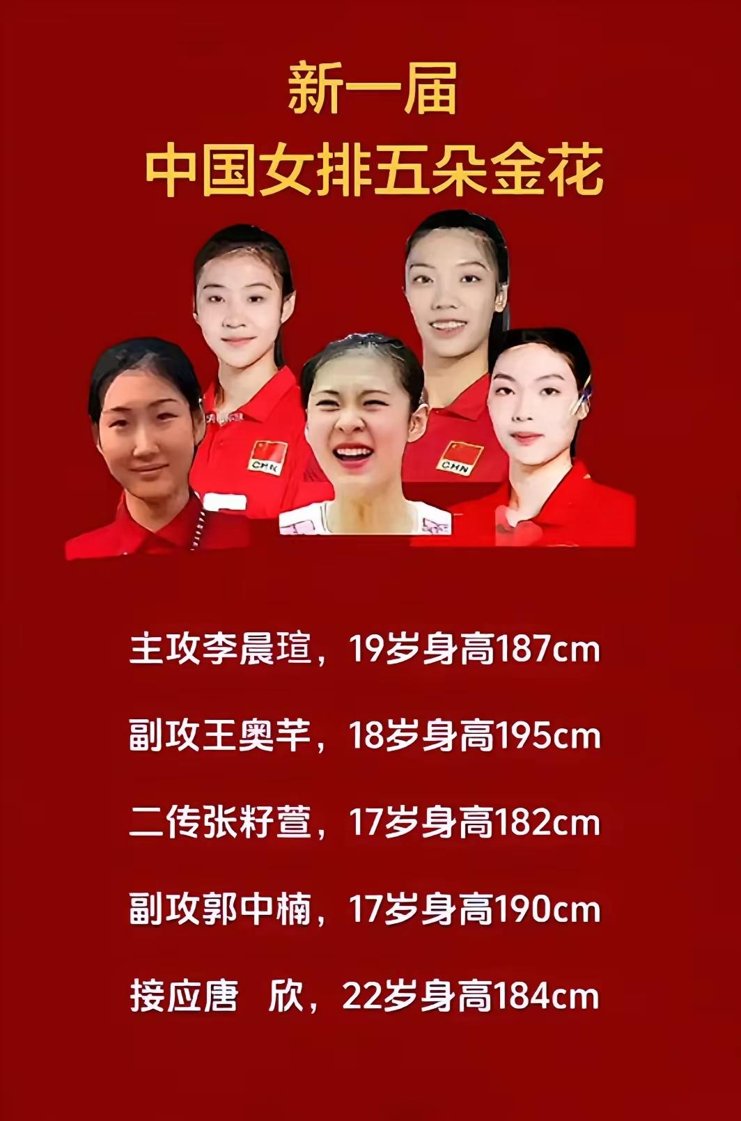 压根儿不着急年轻球员的成长。庄宇珊不愧是全能战士，139个进攻得分，暂时雄居