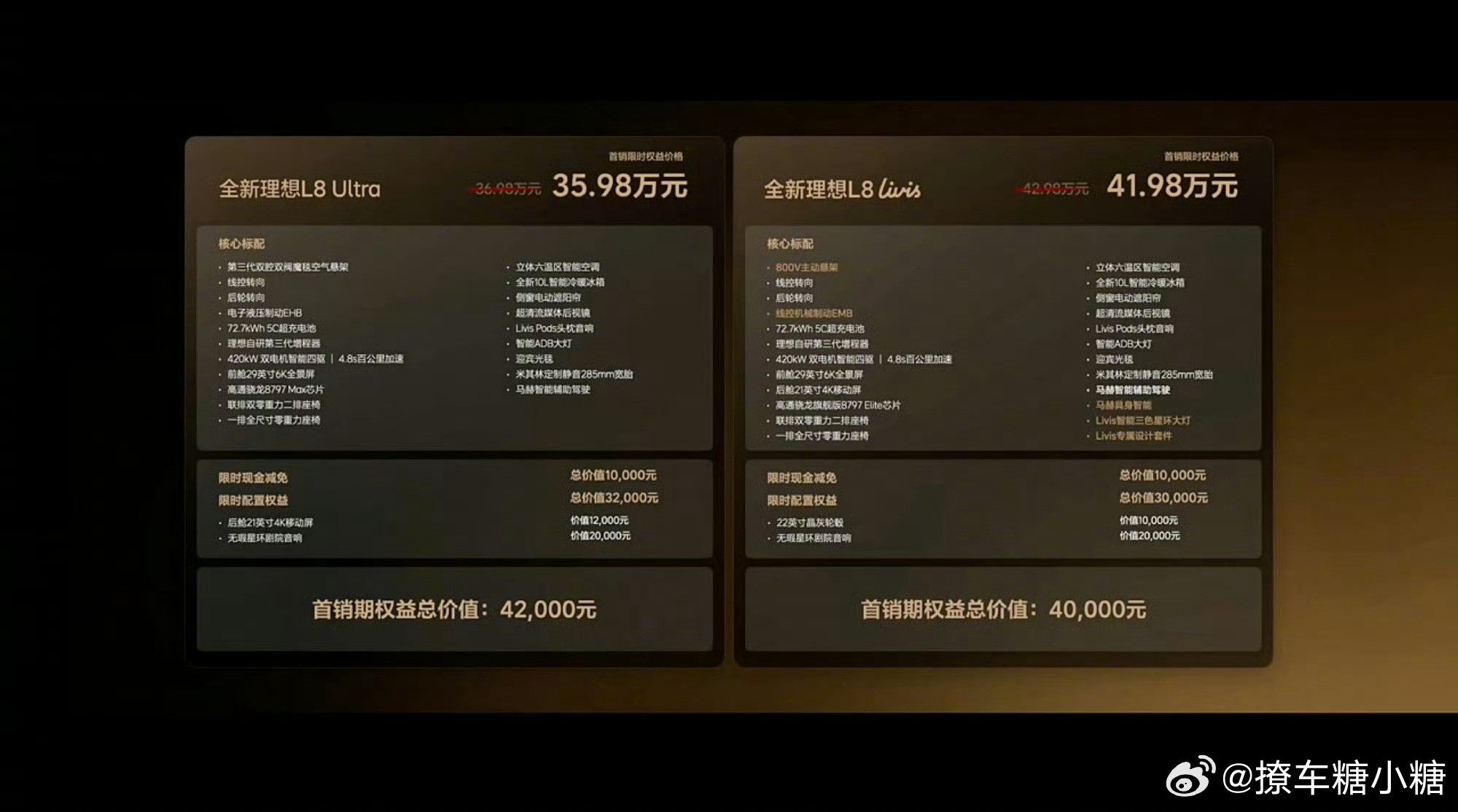 下午和同事开哈基米用过理想5C超充后，现在一直怂恿我入手全新理想L8理想从车子到