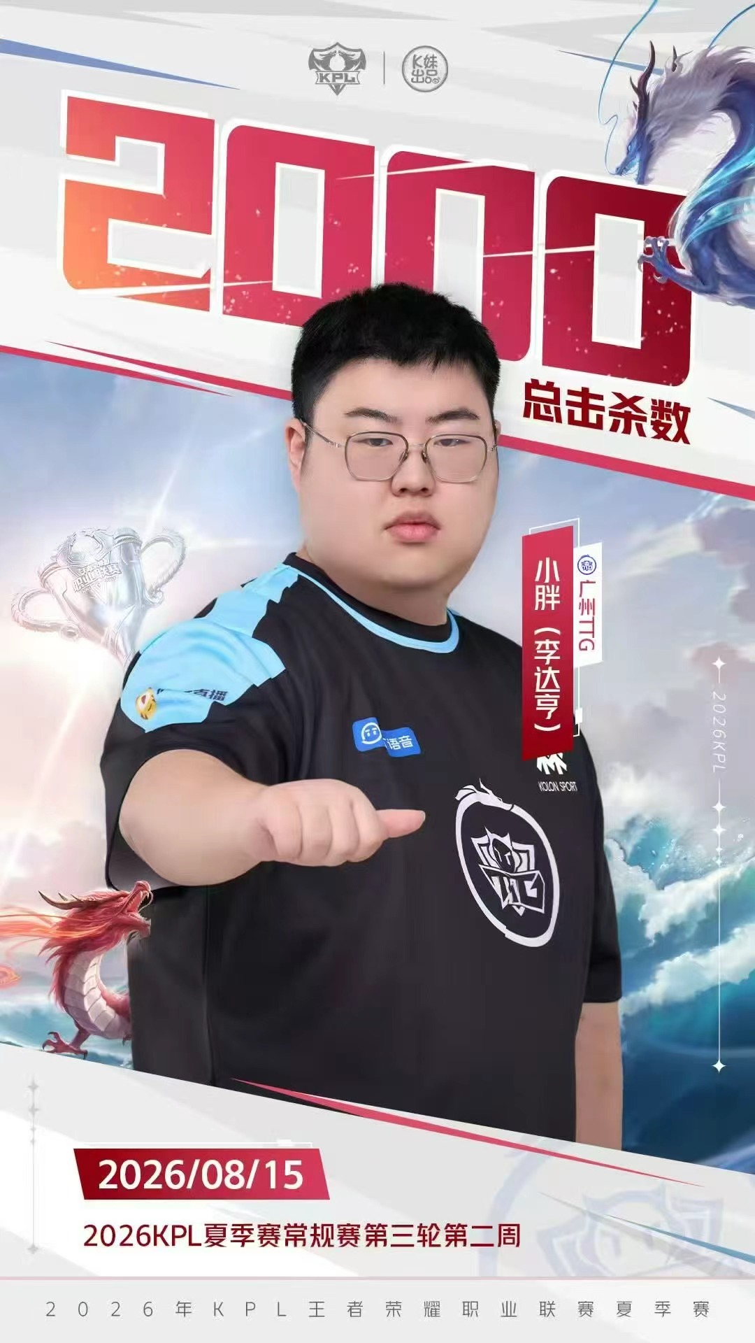 小胖达成2000击杀恭喜小胖解锁KPL两千击杀里程碑，野核不断突进收割，每一次击