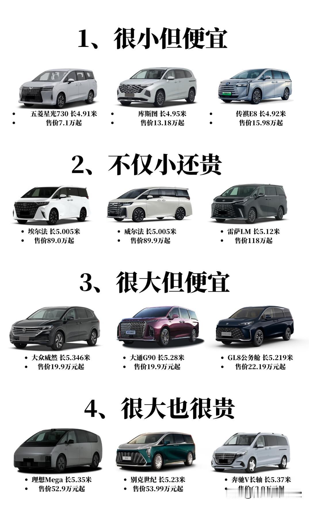 MPV中四个维度的佼佼者！1、很小但很便宜；2、不仅小还贵；3、很大但很便