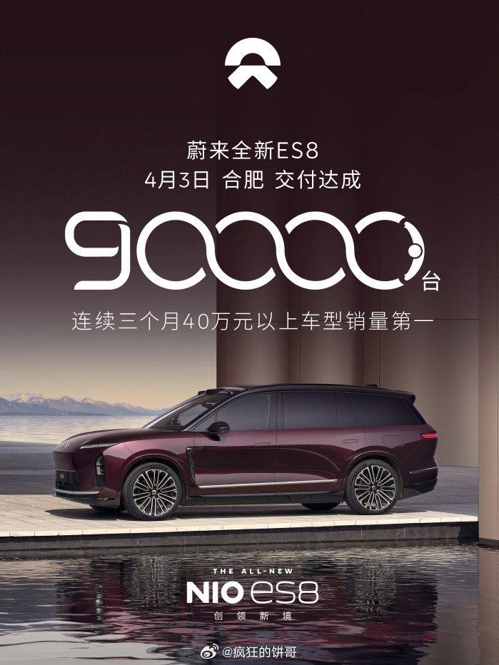 说句实话，我倒是挺期待蔚来从网上喷子说的"亏损王"变成盈利王，3月蔚来公司交付3