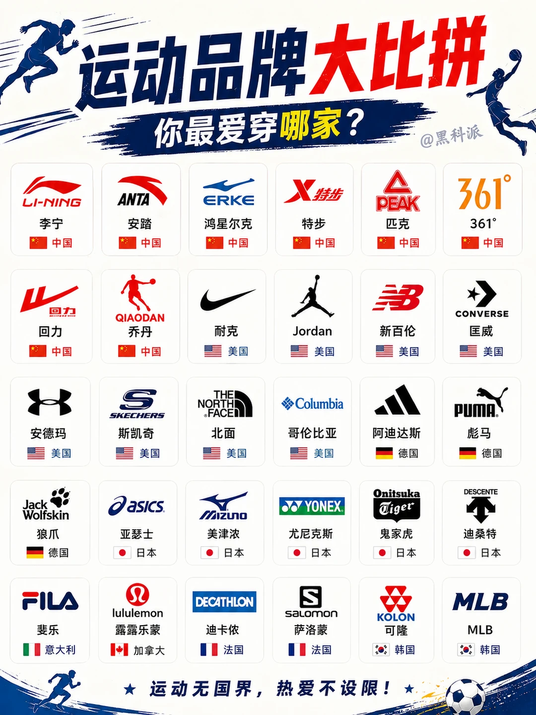 运动品牌大盘点，你最爱穿哪家？